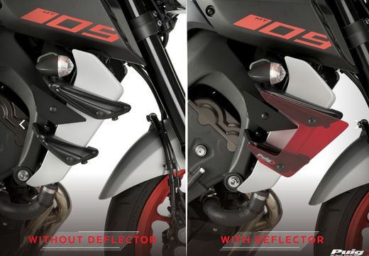 Yamaha MT-09 / SP 17>20 Alerones Naked