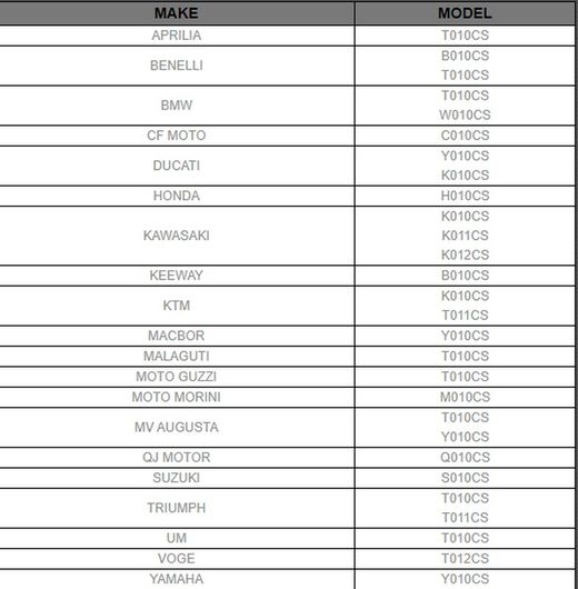 Bolsa de depósito Click System E03C, 3 litros con llave
