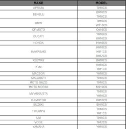 Bolsa de depósito Click System E03C, 3 litros sin llave