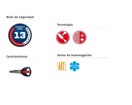 Cadena Antirrobo Abus  IVY 9100 ABUS 110 cm