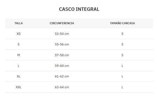 Casco integral retro By-City Roadster III Full Carbón ECE 22.06