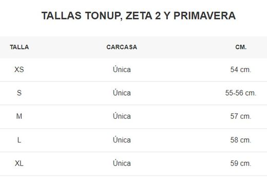 Casc jet nzi zeta 2 supercinquantotto