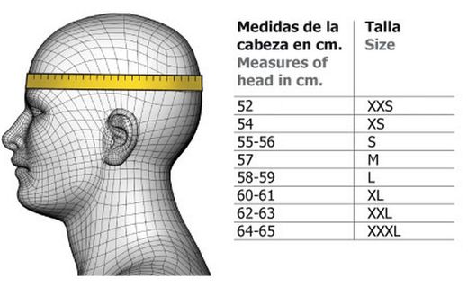 Casc nzi rolling 3 sun naval