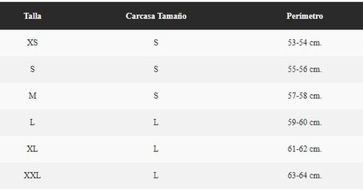 Casc nzi rolling 3 sun s-gran premio