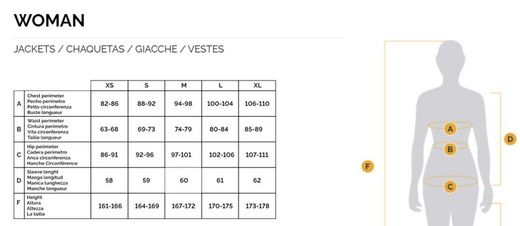 Chaqueta Moore LATITUDE Lady Rojo