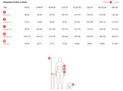 Chaqueta Moto Garibaldi Fly-R Textil Impermeable
