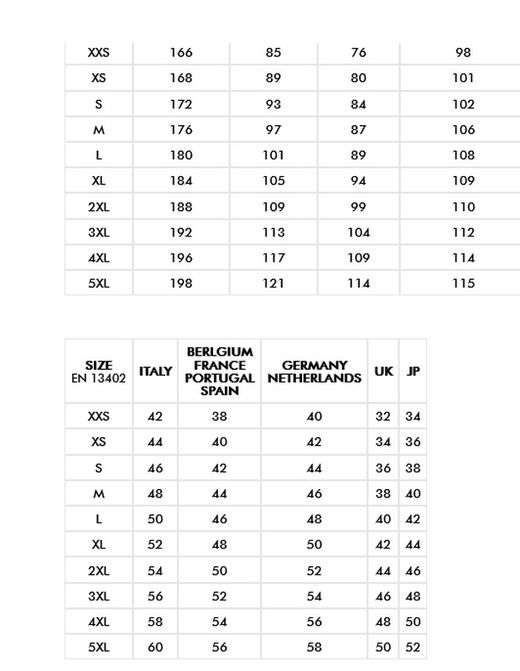 Chaqueta Tucano Urbano ORBIS Negra