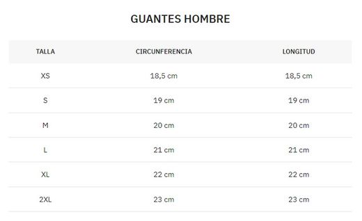Guantes By City Moscow
