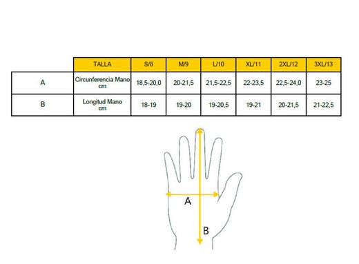 Guantes calefactables Garibaldi SOTTOZERO SPLIT
