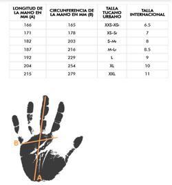 Guantes Calefactables Tucano Urbano HYDROWARM (SOLO QUEDA 3XL)