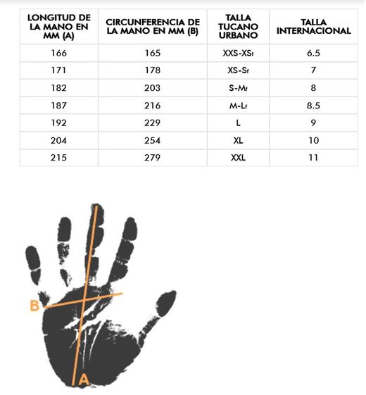 Guantes Calefactables Tucano Urbano HYDROWARM (SOLO QUEDA 3XL)
