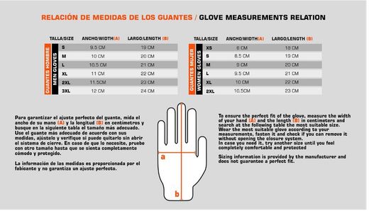 Guantes Five TFX4 Negro