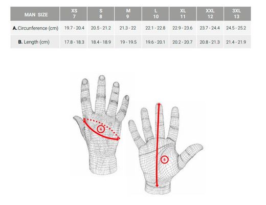 Guantes Five TFX1 GTX Negro / Gris unisex