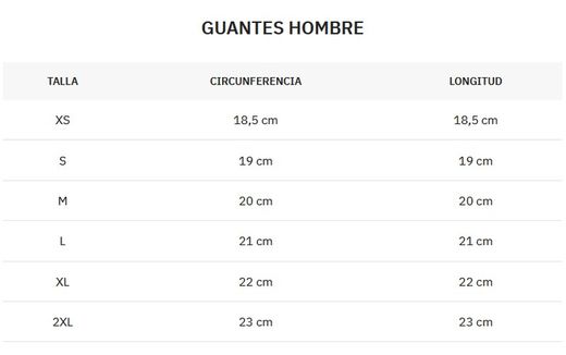 Guantes Moto BY CITY Texas para Hombre
