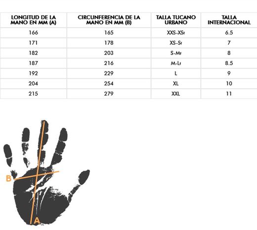Guantes verano tucano urbano Eden