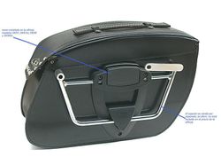 Juego Alforjas Classic Klick Fixcon tachuelas 60 Litros/set