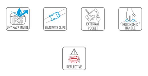 Mochila con cierre Roll Top, 20 L. GIVI EA148B