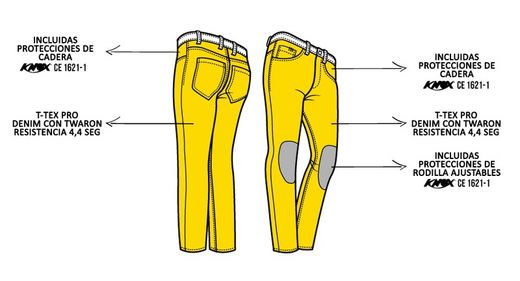 Pantalón tejano pmj deux (aaa) con cinturón.