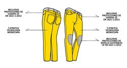Pantalón tejano pmj Russel (aa)