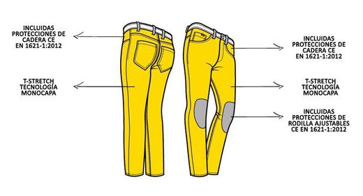 Pantalón tejano pmj Russel (aa)