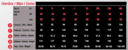 Pantaón tourland garibaldi