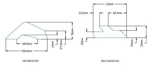 Tapas Laterales BMW S1000RR 19>23