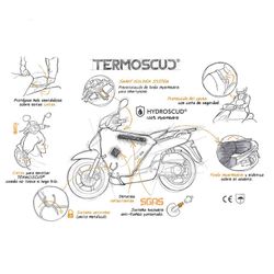 Termoscud para Honda SH 350 2021> (R222)