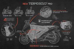 Termoscud pro per honda forza 125/300 2018>