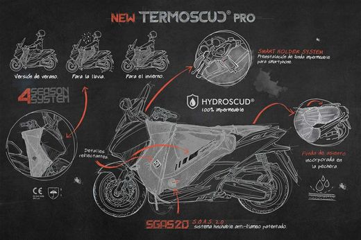 Termoscud pro per honda forza 125/300 2018>